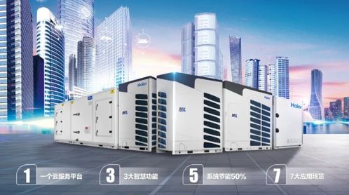 《物联多联机技术发展与应用白皮书》正式发布，引领行业智能化新篇章